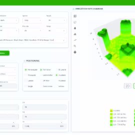 the Rivulis Hydraulic Tool