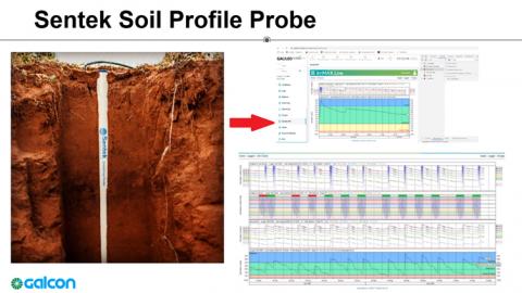 Sentek ProbeTelemetry and Software Composite Packages      