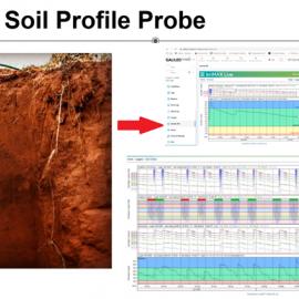 Sentek ProbeTelemetry and Software Composite Packages      